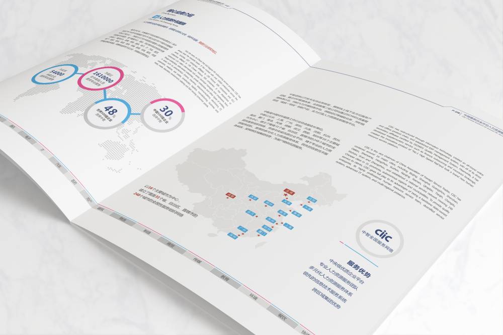 成都画册设计给我们现实生活带来方便